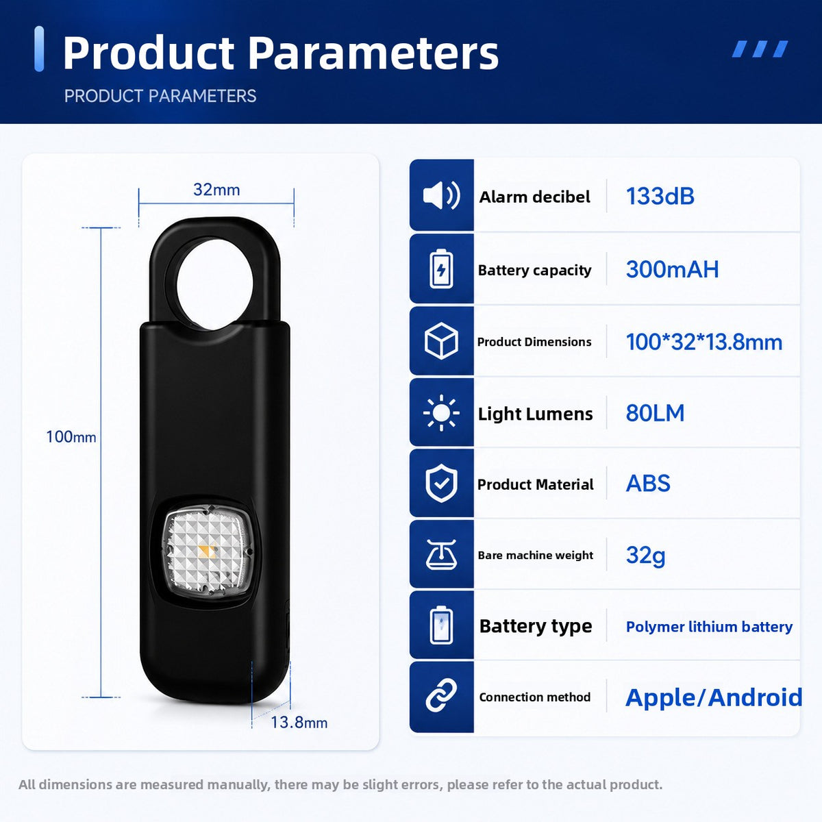 High Decibel Personal Safety Alarm with Location Tracking