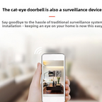 Smart Video Doorbell with Remote Monitoring