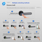 Smart Door Lock