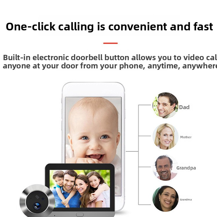 Smart Video Doorbell with Remote Monitoring